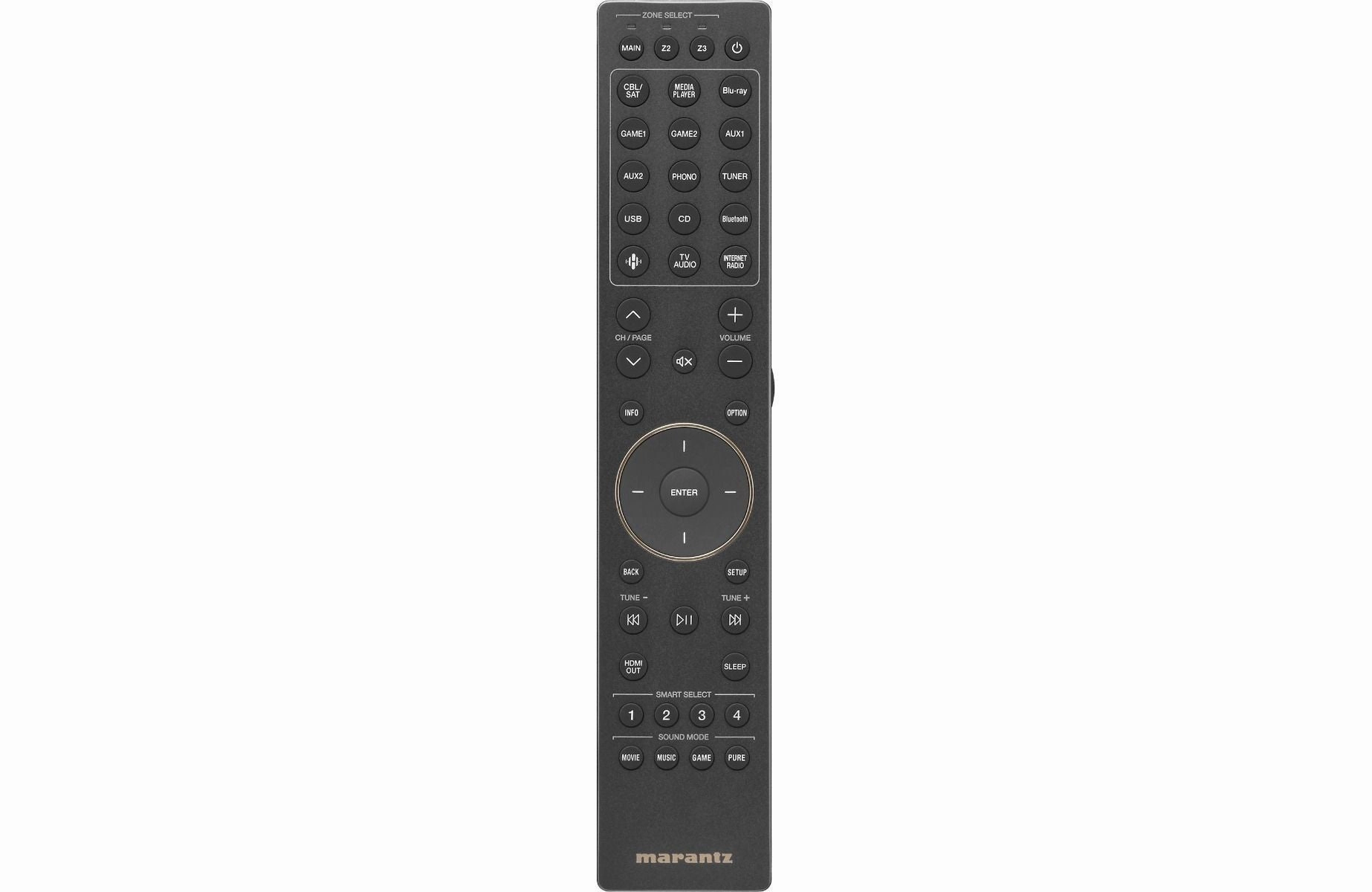 Marantz Cinema 30 AVR