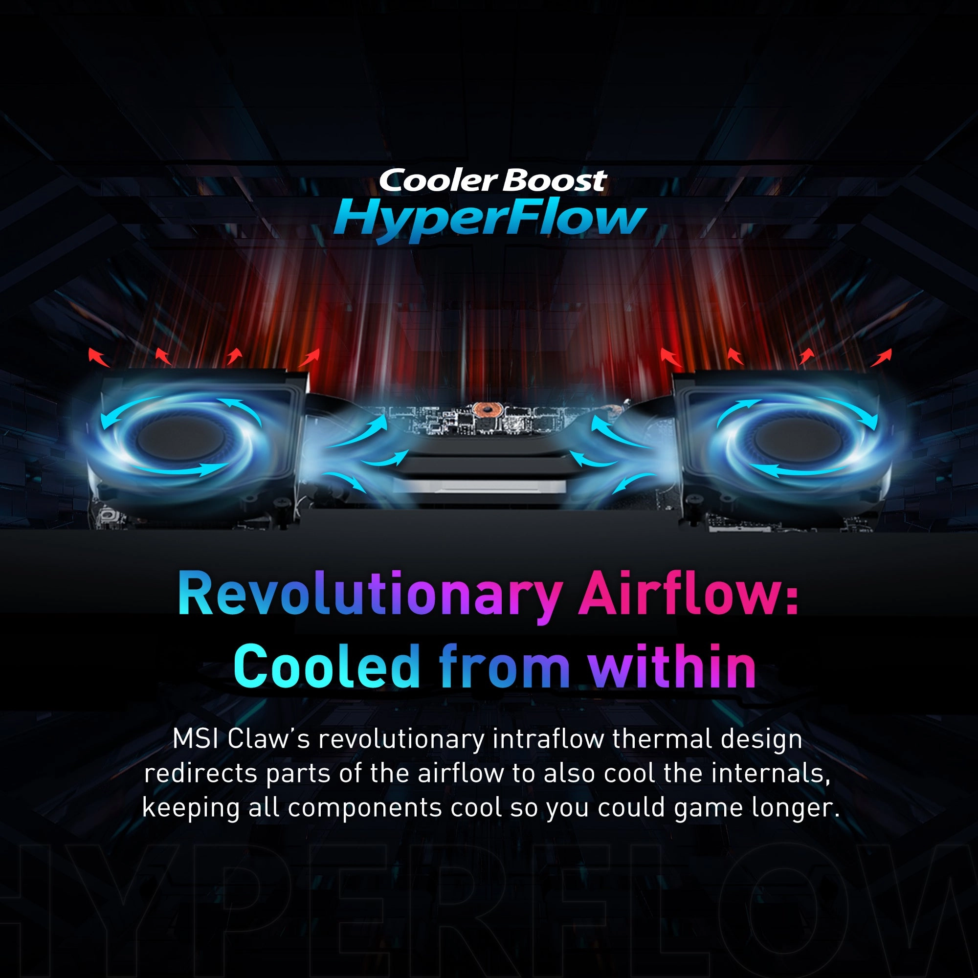 MSI Claw A1M-051US Handheld Gaming Console