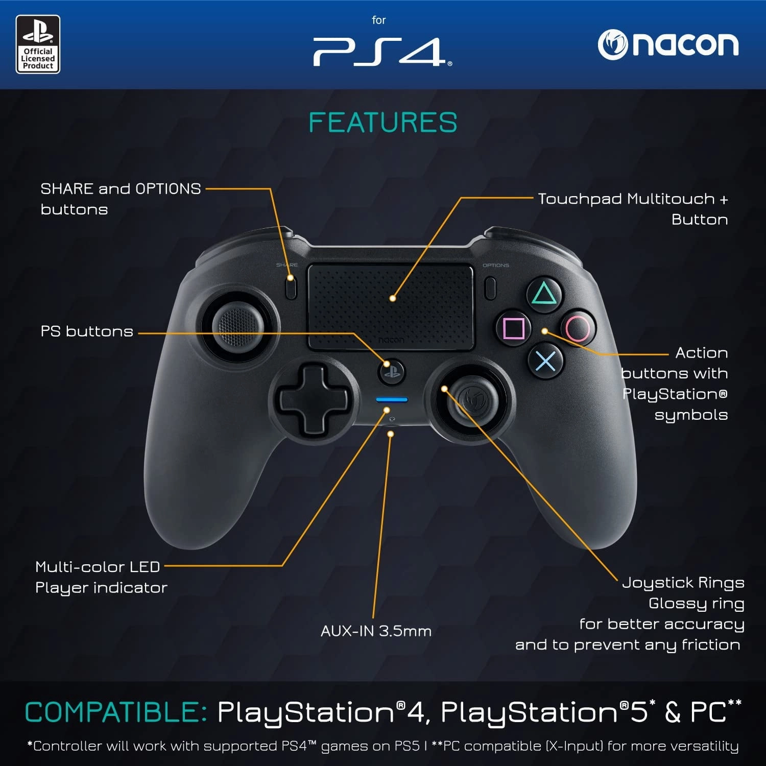 NACON Asymmetric Wireless Controller for Ps4