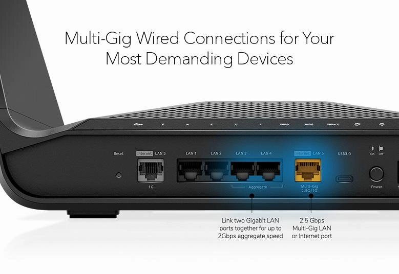 Netgear AXE7800 WiFi 6E Tri-Band Router