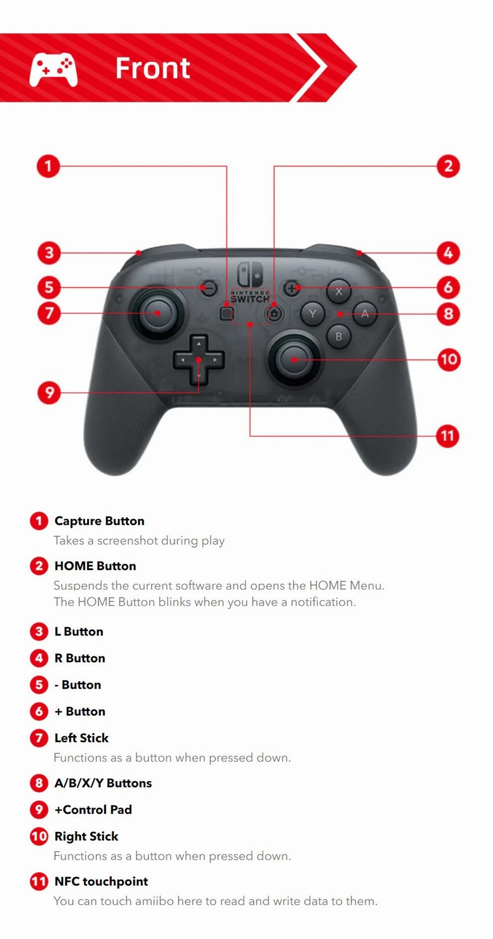 Nintendo Switch Pro Controller The Legend of Zelda: Tears of the Kingdom Edition