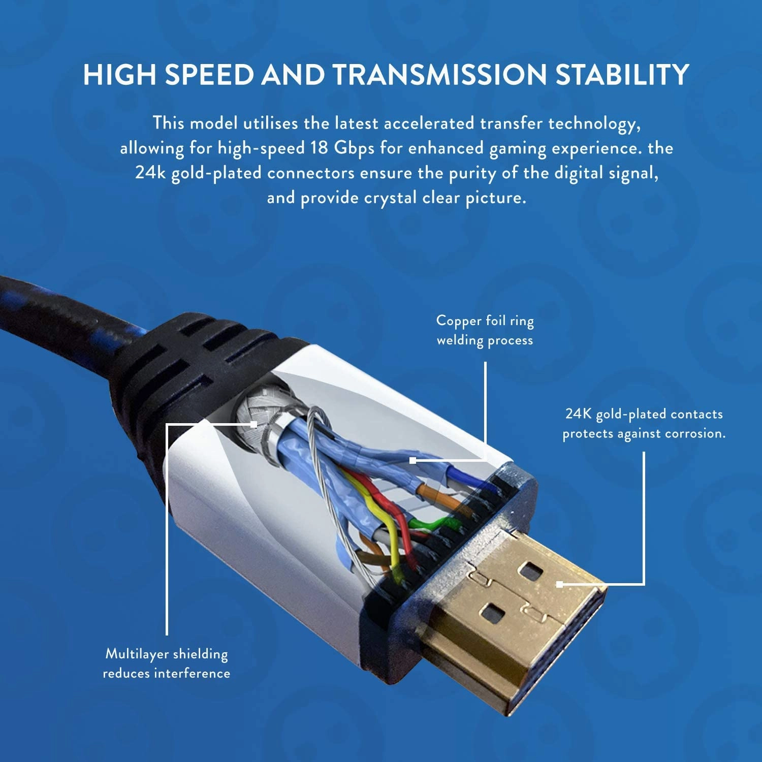 Numskull 4k Ultra HDMI Cable For PlayStation 5