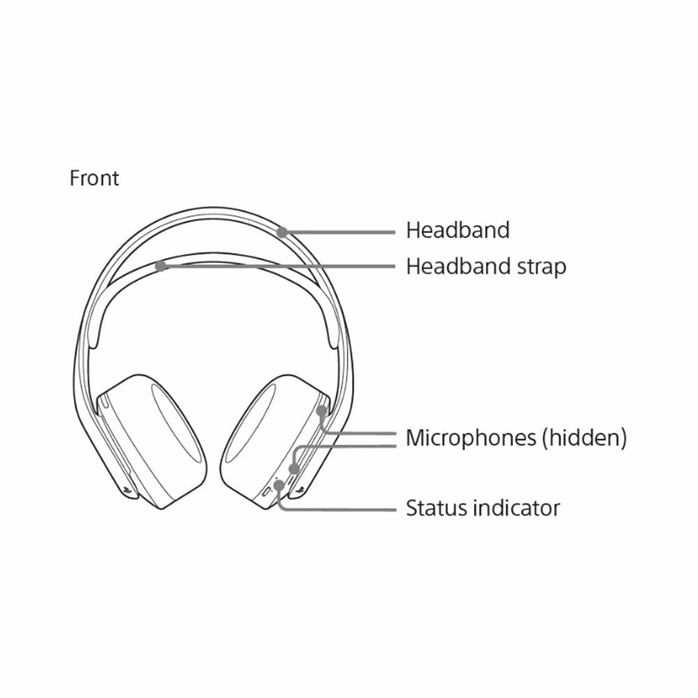 PlayStation PULSE 3D Wireless Headset