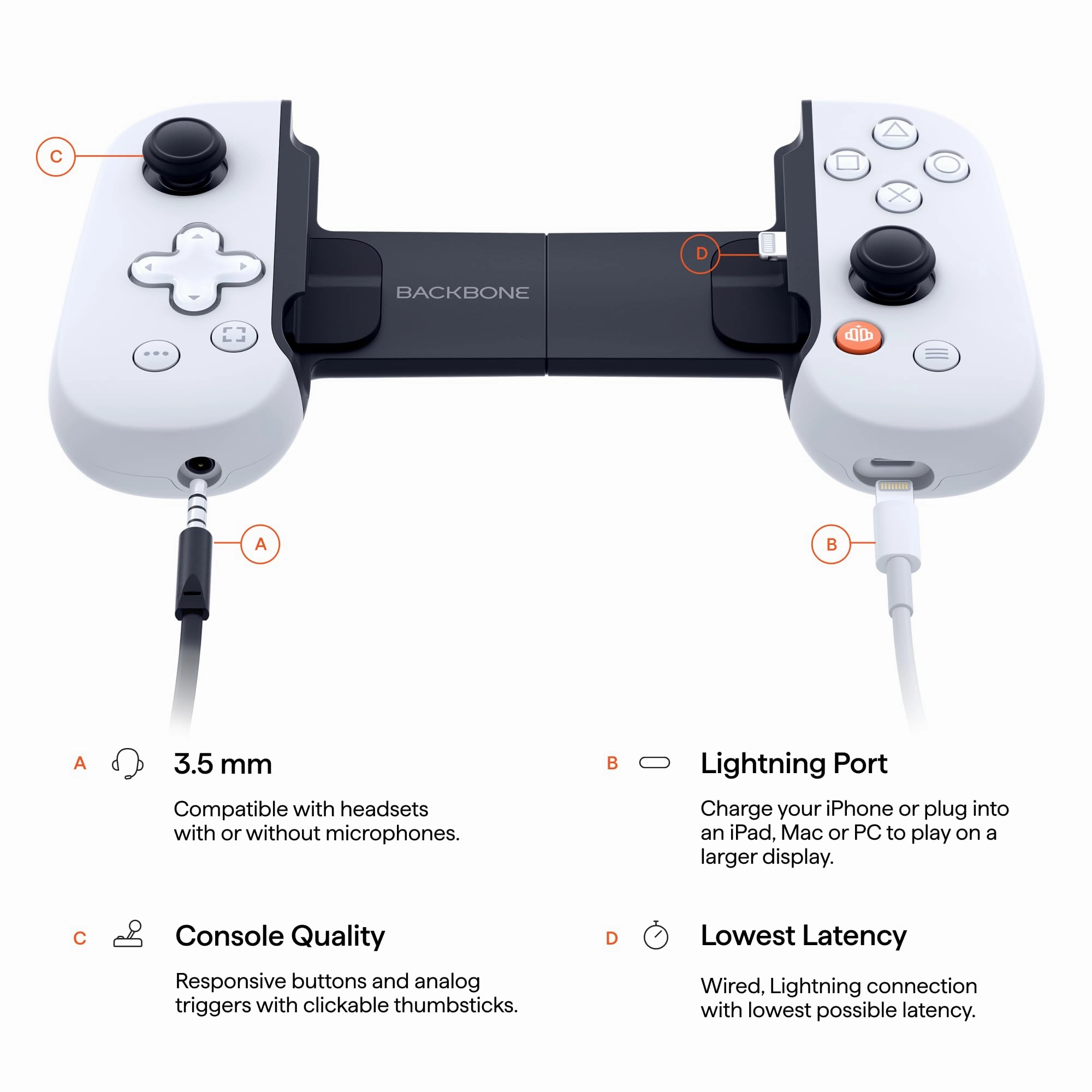 PS5 BACKBONE Controller For iPhone  - PlayStation Edition (Lightning Port)