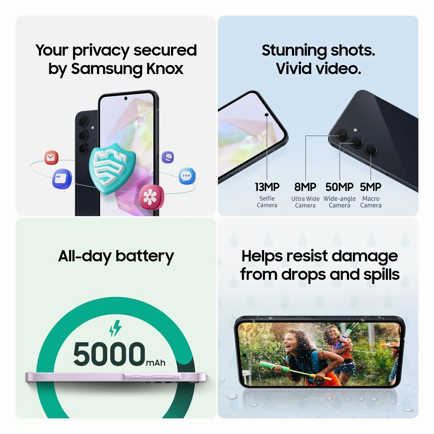 Samsung Galaxy A35 5G 128GB (Unlocked) - Awesome Navy SM-A356UZKAXAA US Version, 2024