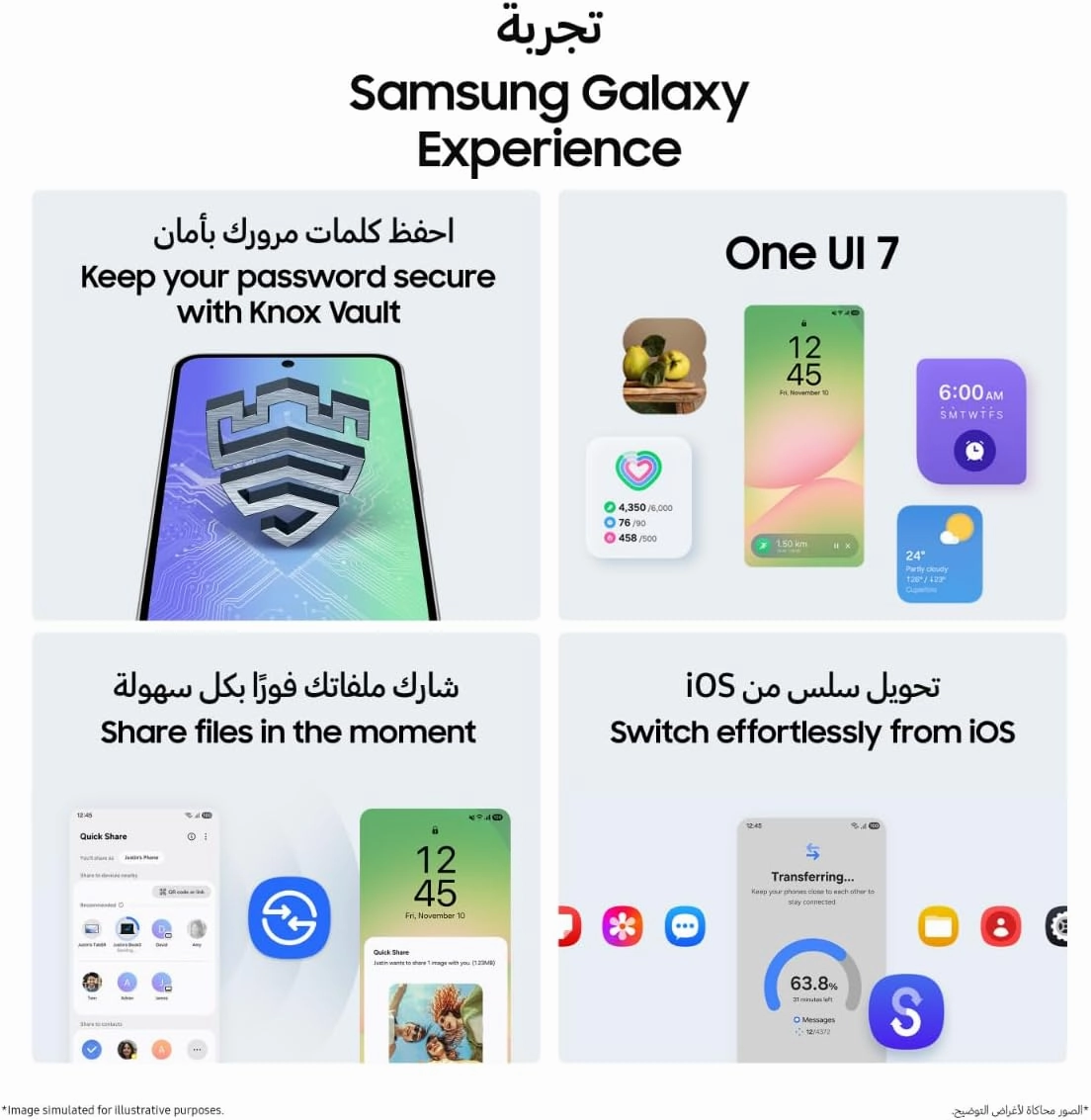 Samsung Galaxy A56 5G, 8GB & 128GB, 6.7Inch, 5000Mah, Light Pink