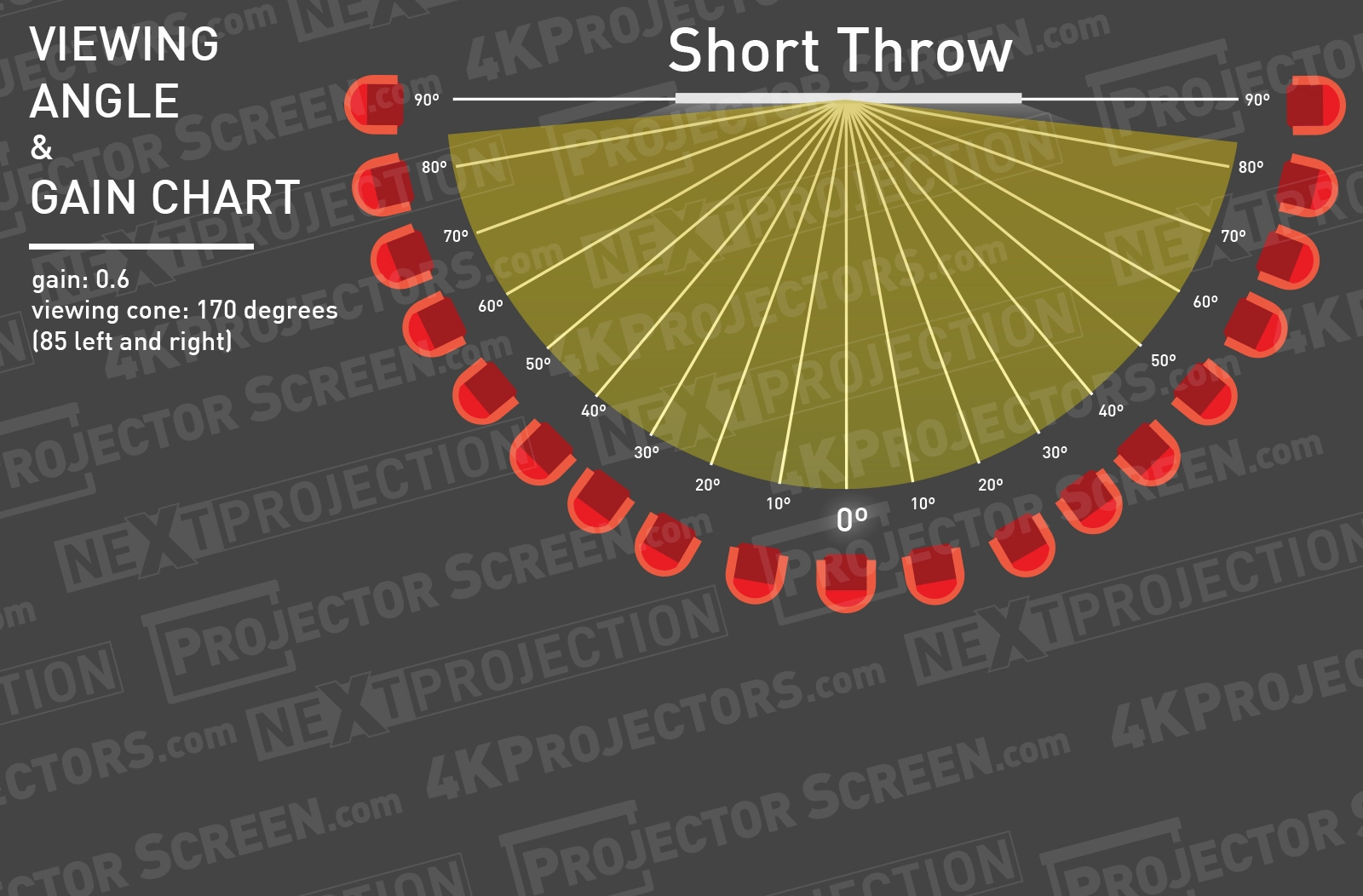 Screen Innovations Zero Edge Pro - 16:9 - Ultra Short Throw (UST) - Ambient Light Rejecting (ALR)