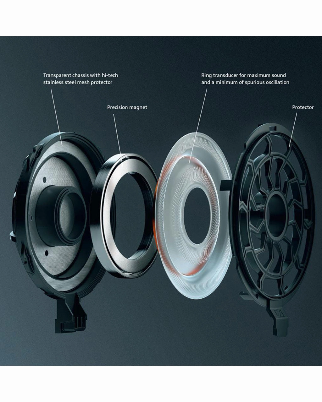 Sennheiser Audiophile HD 800 S Reference Headphone System