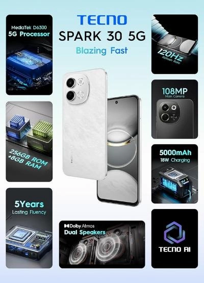 Tecno Spark 30 5G, 6GB   6GB Extended & 128GB, 6.7Inch, 5000MAh, Aurora Cloud