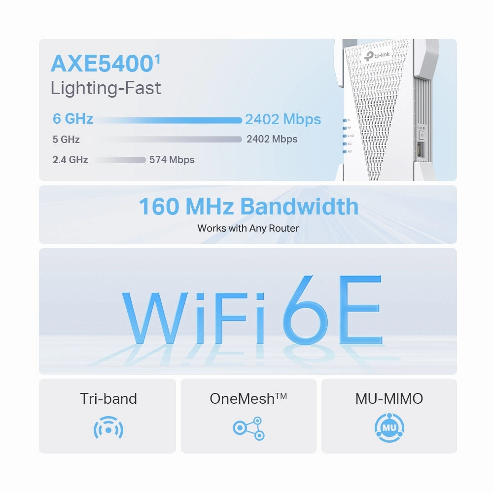 Tp-Link AXE5400 Wi-Fi 6E Range Extender