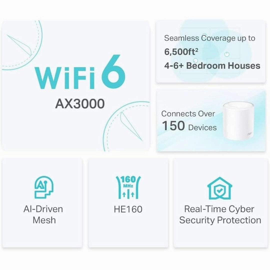 TP-Link Deco AX3000 Whole Home Wi-Fi Mesh System | DECOx50