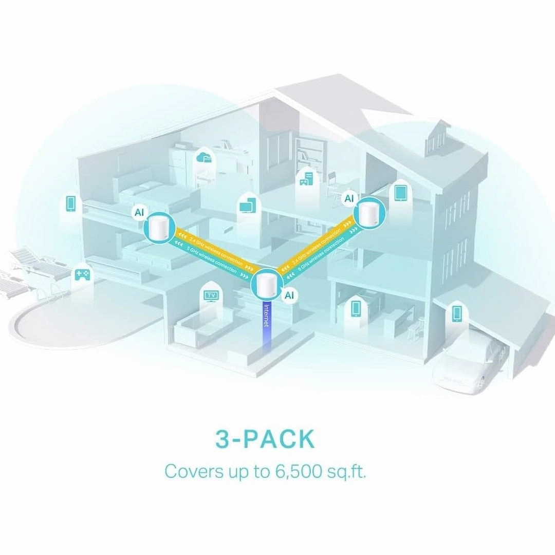 TP-Link Deco AX3000 Whole Home Wi-Fi Mesh System | DECOx50