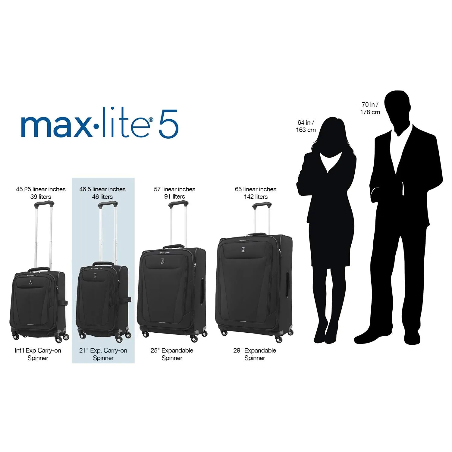 Travelpro Maxlite 5 Carry-On 21-Inch 4-Wheel Softside Luggage Bags Travelpro