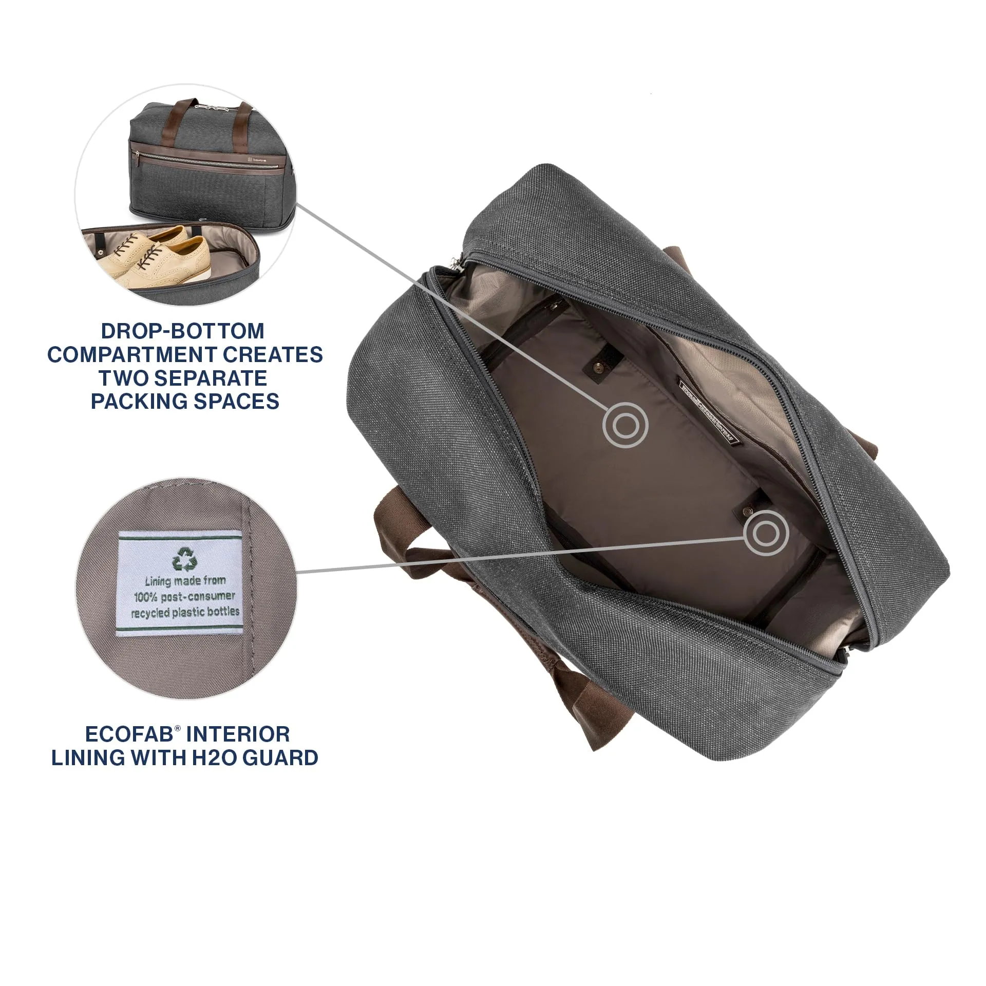 Travelpro Platinum Elite Carry on Soft Travel Drop-Bottom Weekender Bag (18.5 Inch) Bags Travelpro