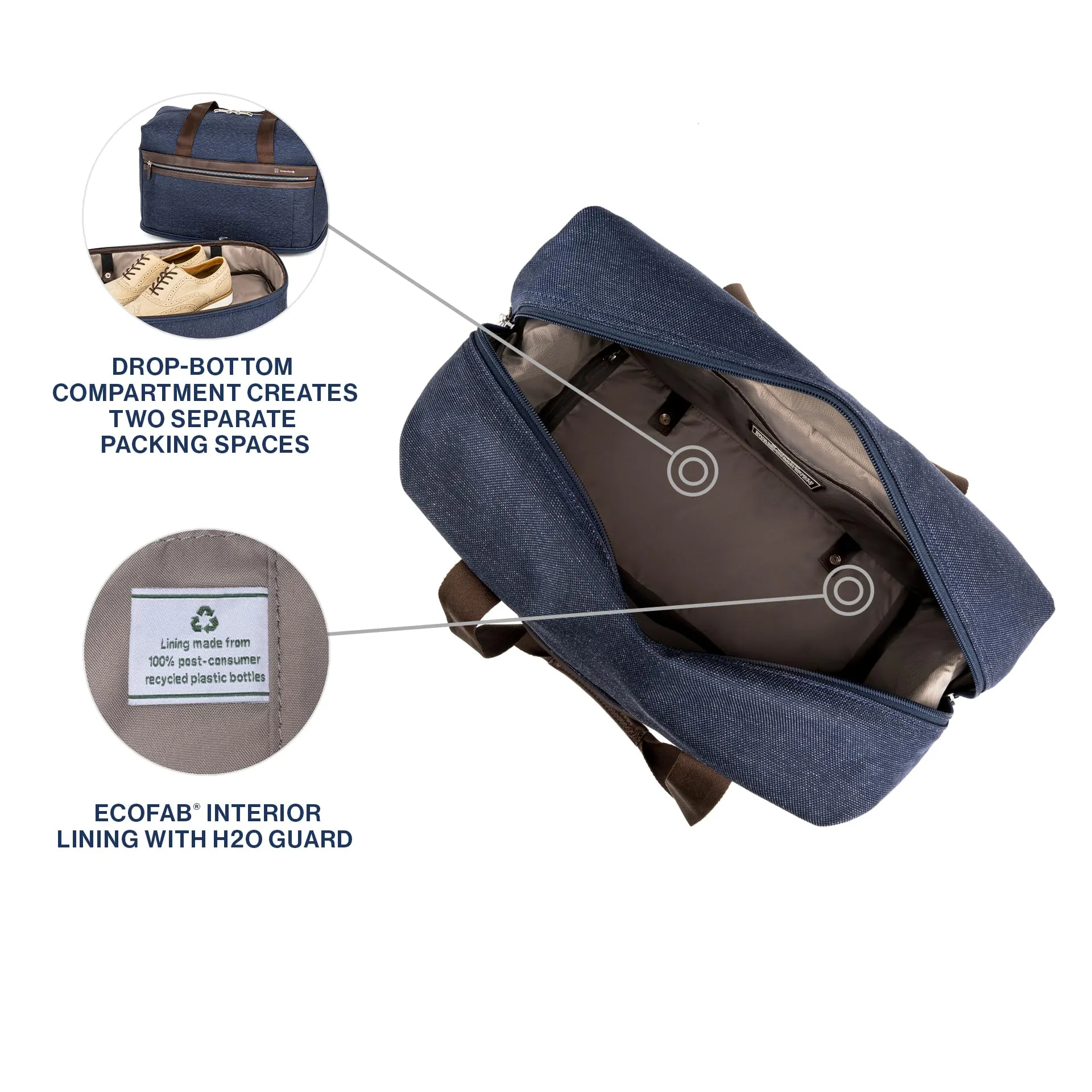 Travelpro Platinum Elite Carry on Soft Travel Drop-Bottom Weekender Bag (18.5 Inch) Bags Travelpro