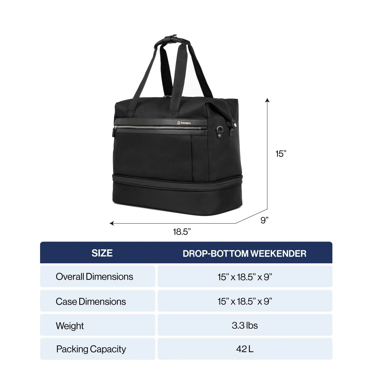 Travelpro Platinum Elite Carry on Soft Travel Drop-Bottom Weekender Bag (18.5 Inch) Bags Travelpro