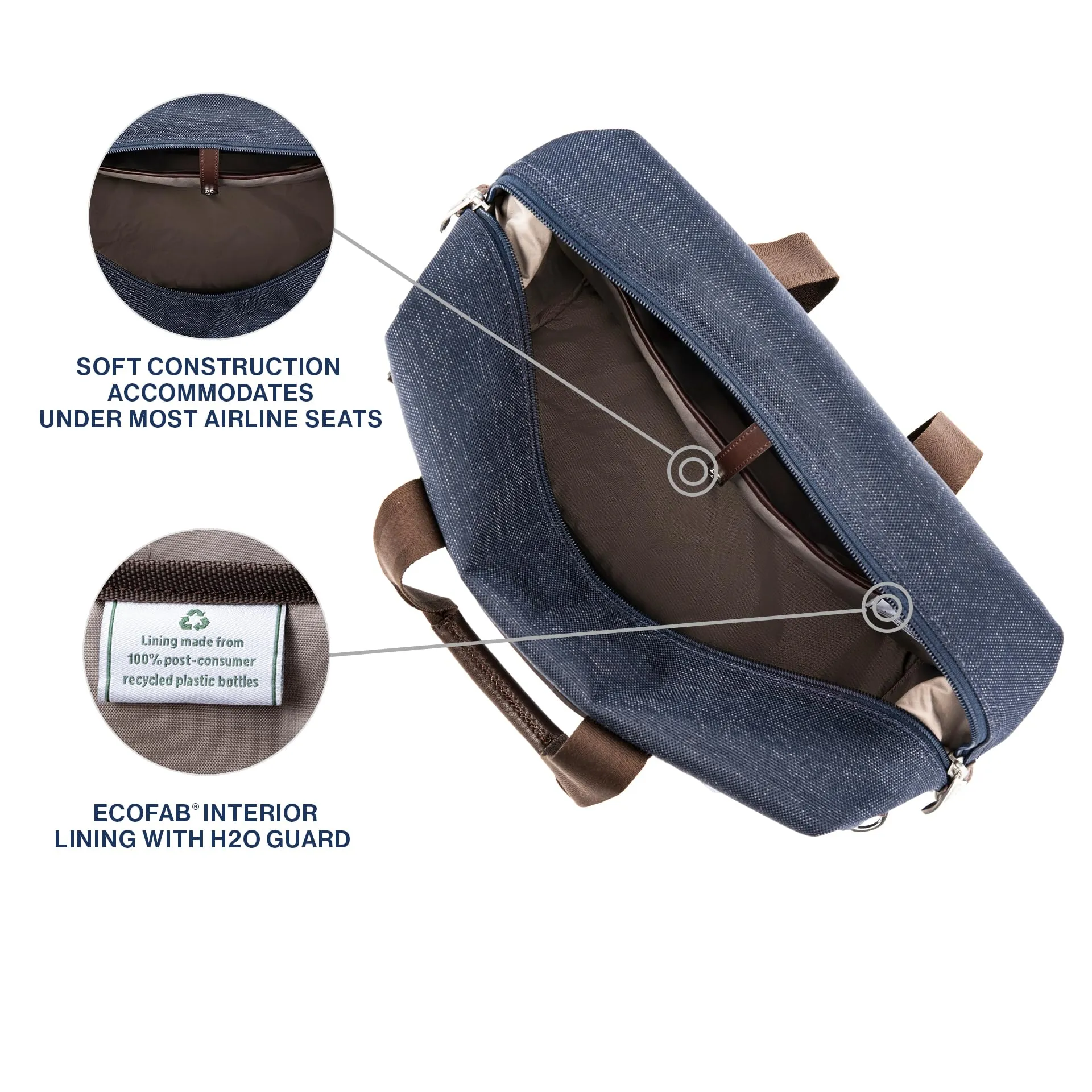 Travelpro Platinum Elite Carry on Soft Travel Underseat Tote Bag Bags Travelpro