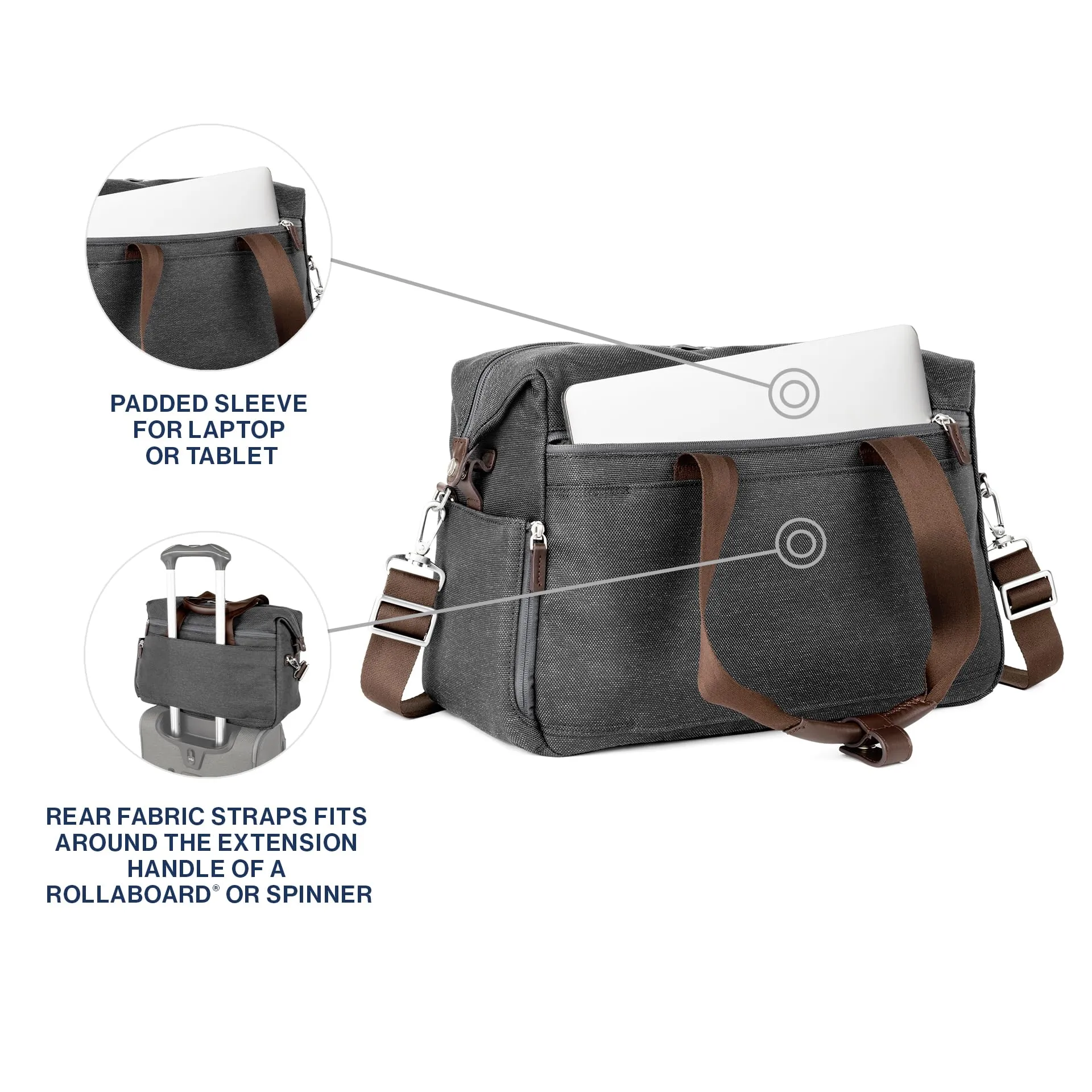 Travelpro Platinum Elite Carry on Soft Travel Underseat Tote Bag Bags Travelpro