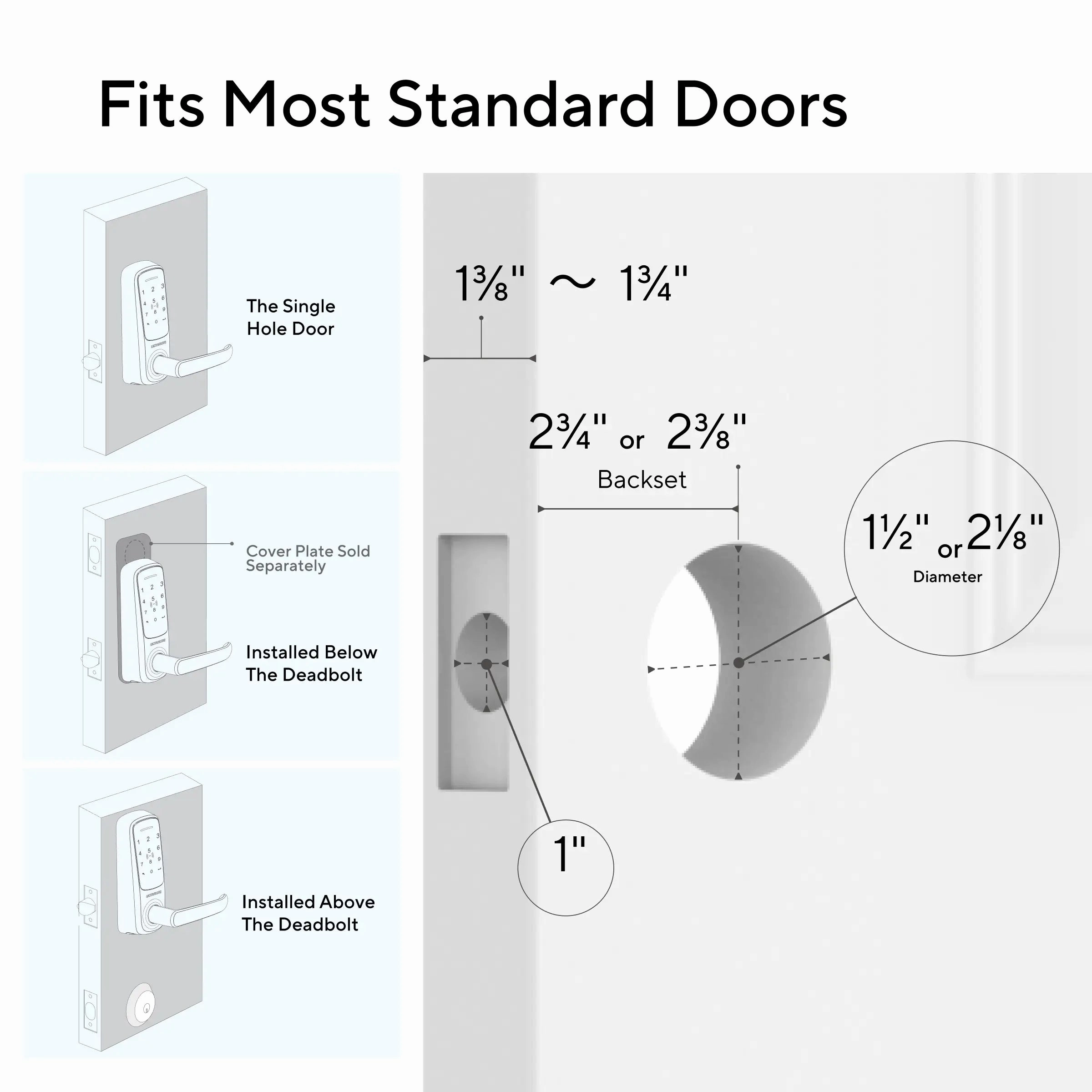 Ultraloq Latch 5 Fingerprint