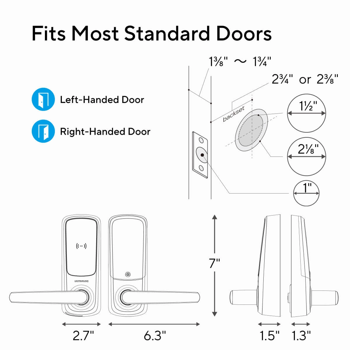 Ultraloq Latch 5 NFC