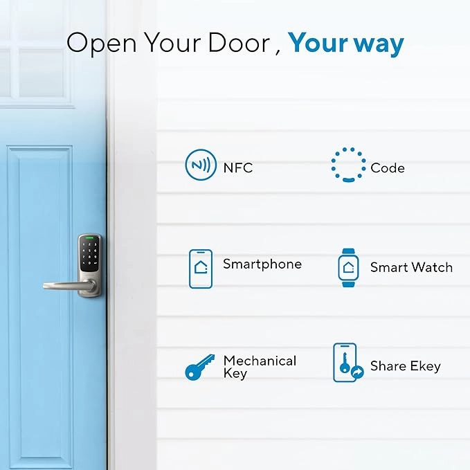 Ultraloq Latch 5 NFC