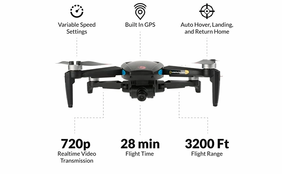 Vivitar GPS FPV Duo Camera Racing Drone w/ Flight Immersive Goggles